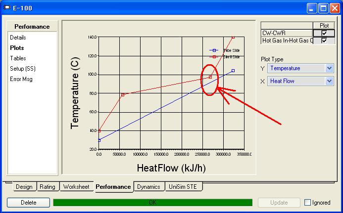 熱交換器：高温側と低温側のピンチ温度を指定する | ソリューション | 日本ハネウェル HCP (ハネウェル・コネクテッド・プラント)